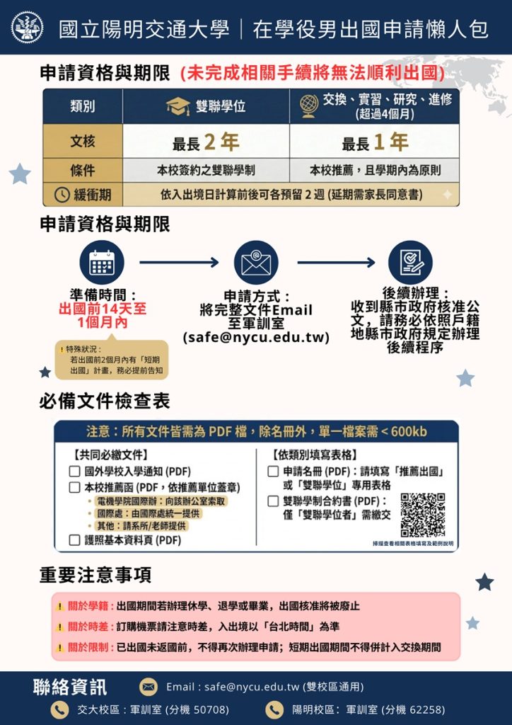 在學役男出國交換相關懶人包