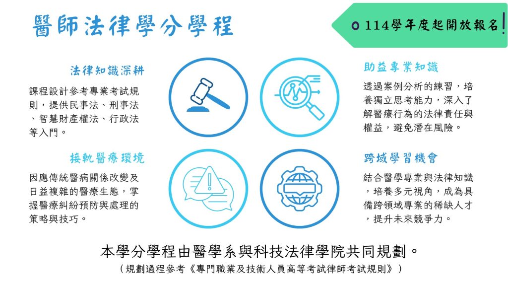 醫師法律學分學程由醫學系與科技法律學院共同規劃,自114學年度起開放報名